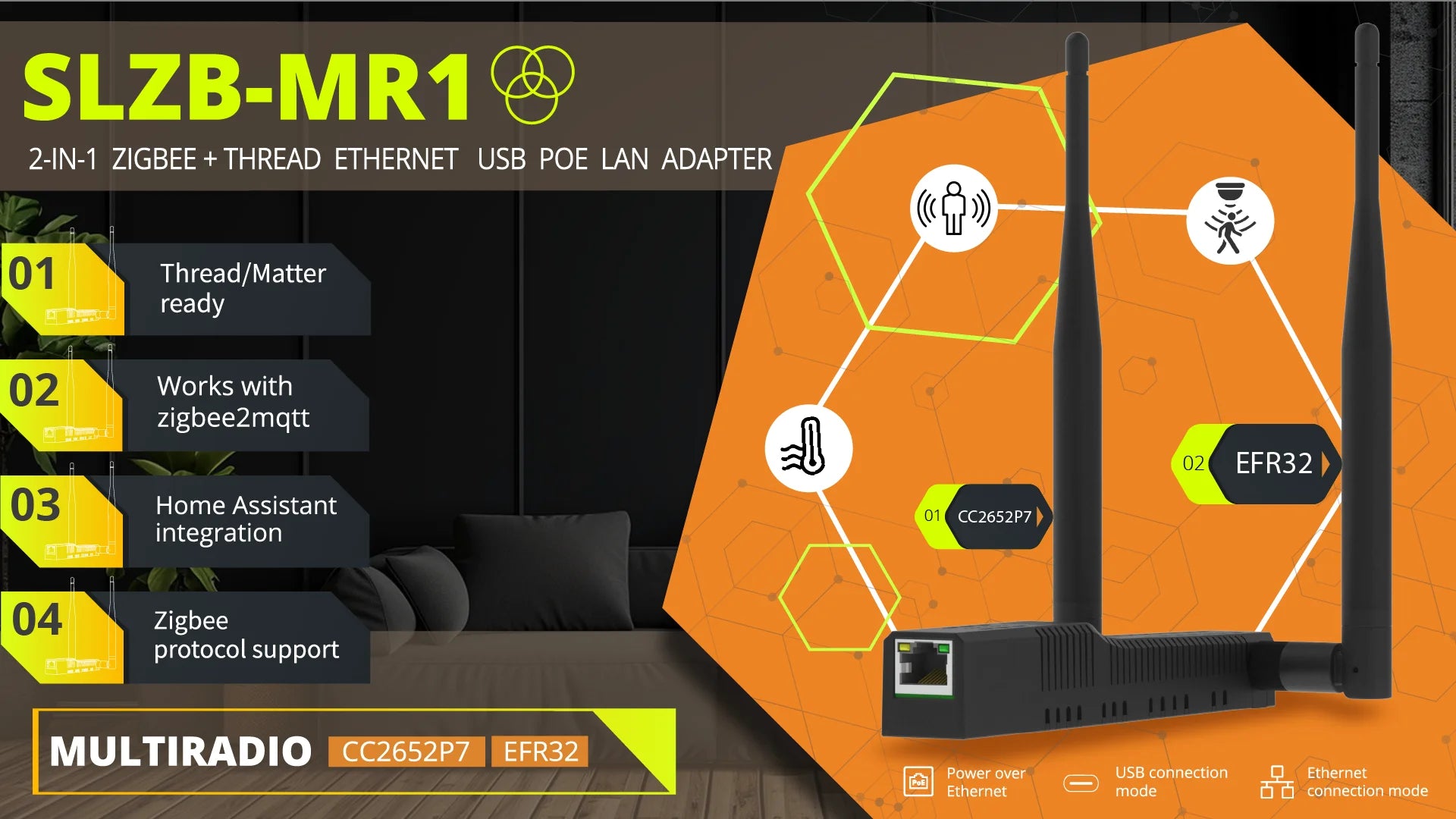 SLZB-MR1/MR2/MR3/MR4/MRW10/06Mg26/MR1U Multiradio Zigbee Thread Zigbee2MQTT Home Assistant ZHA Adapter