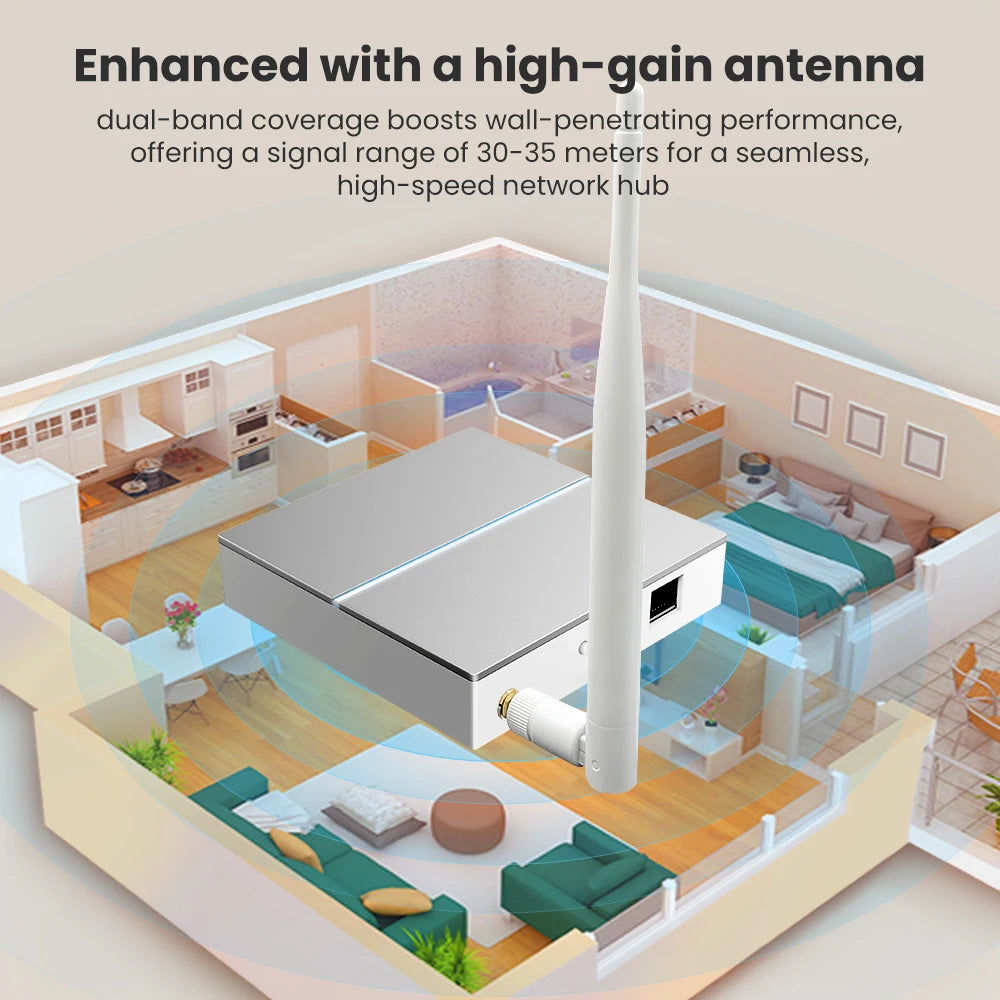 AVATTO Tuya ZigBee Gateway Hub with Antenna Smart Gateway Bridge Wired Mesh Hub for Home Automation Works with Alexa Google Home