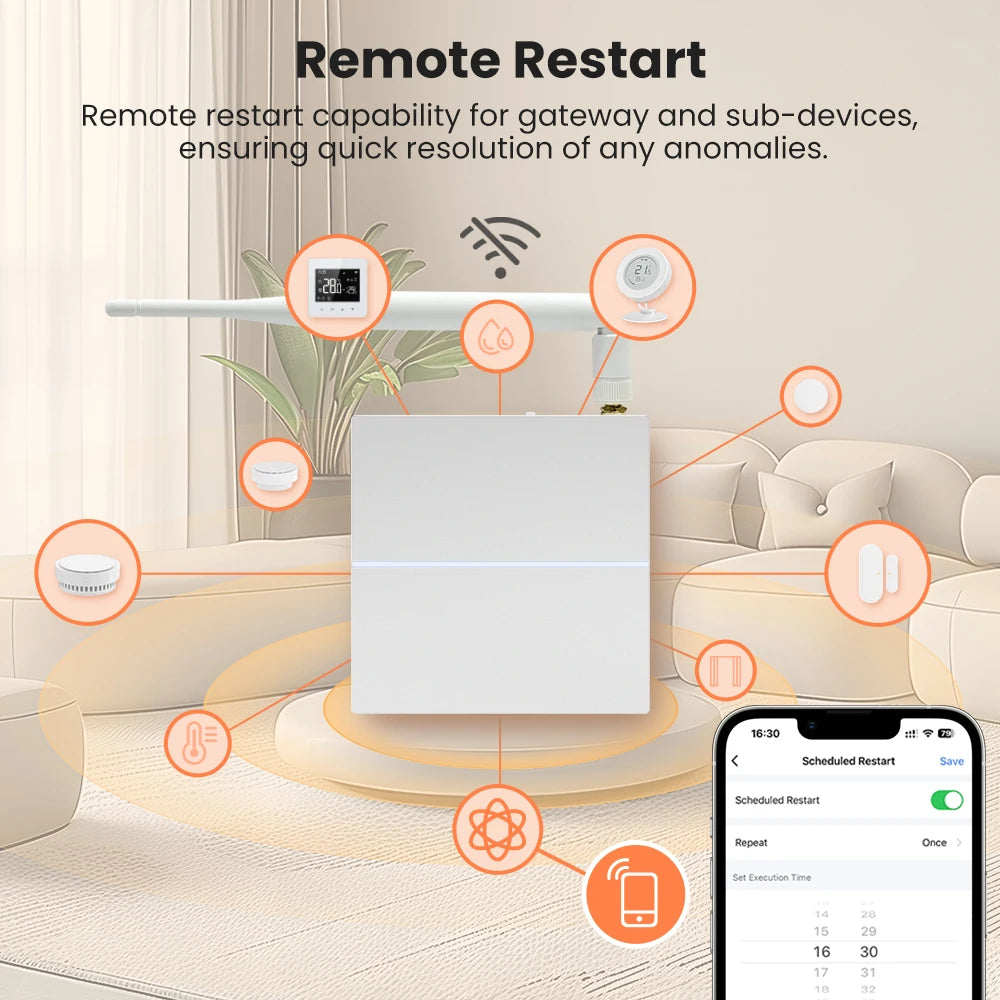 AVATTO Tuya ZigBee Gateway Hub with Antenna Smart Gateway Bridge Wired Mesh Hub for Home Automation Works with Alexa Google Home