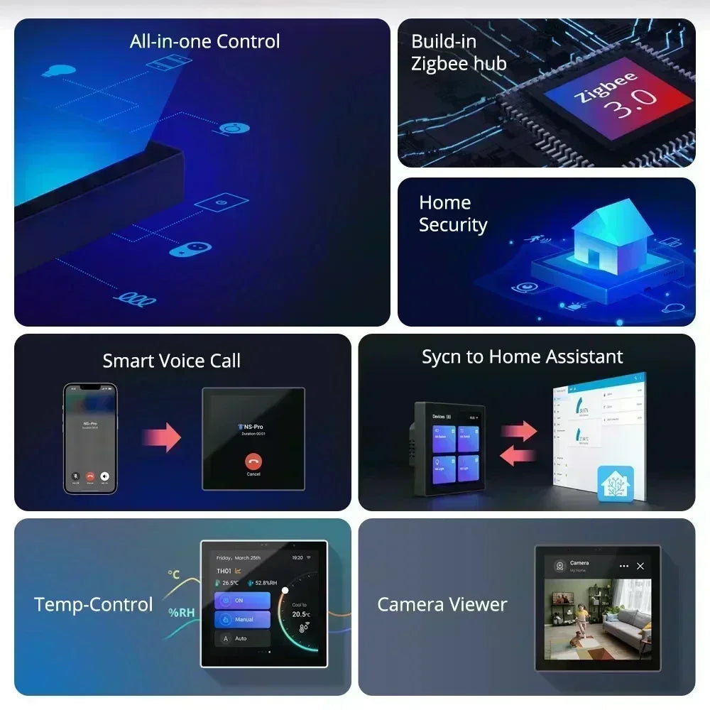 Sonoff Nspanel Pro 120 Smart Home Control Panel Ns Panel Sonoff Pro Power Consumption Smart Home Automation Work with Evelink