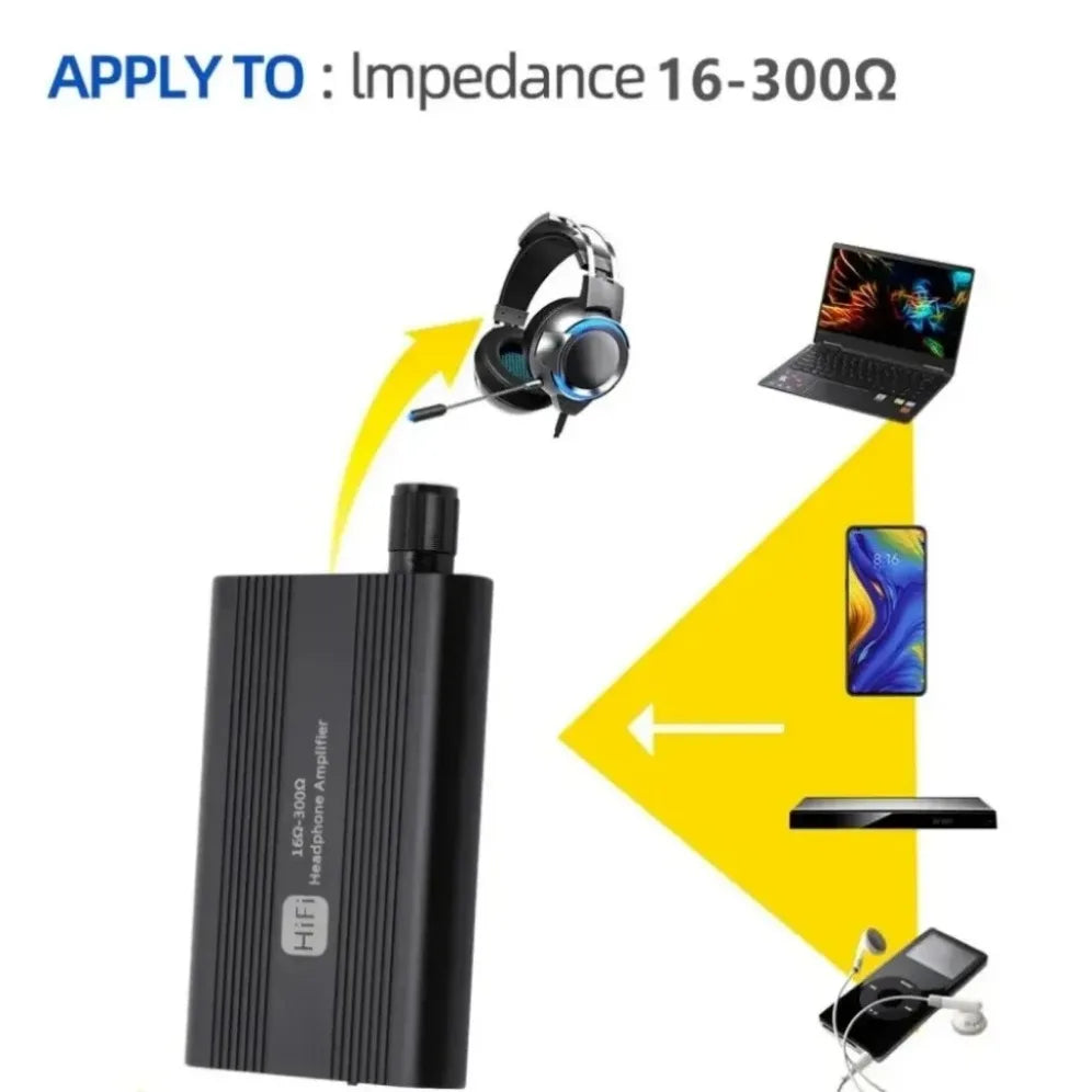 16-300Ω HiFi Headphone Earphone Amplifier 3.5mm Jack Aux Portable Adjustable Class A Audio Amp for Mobile Phone Music Player