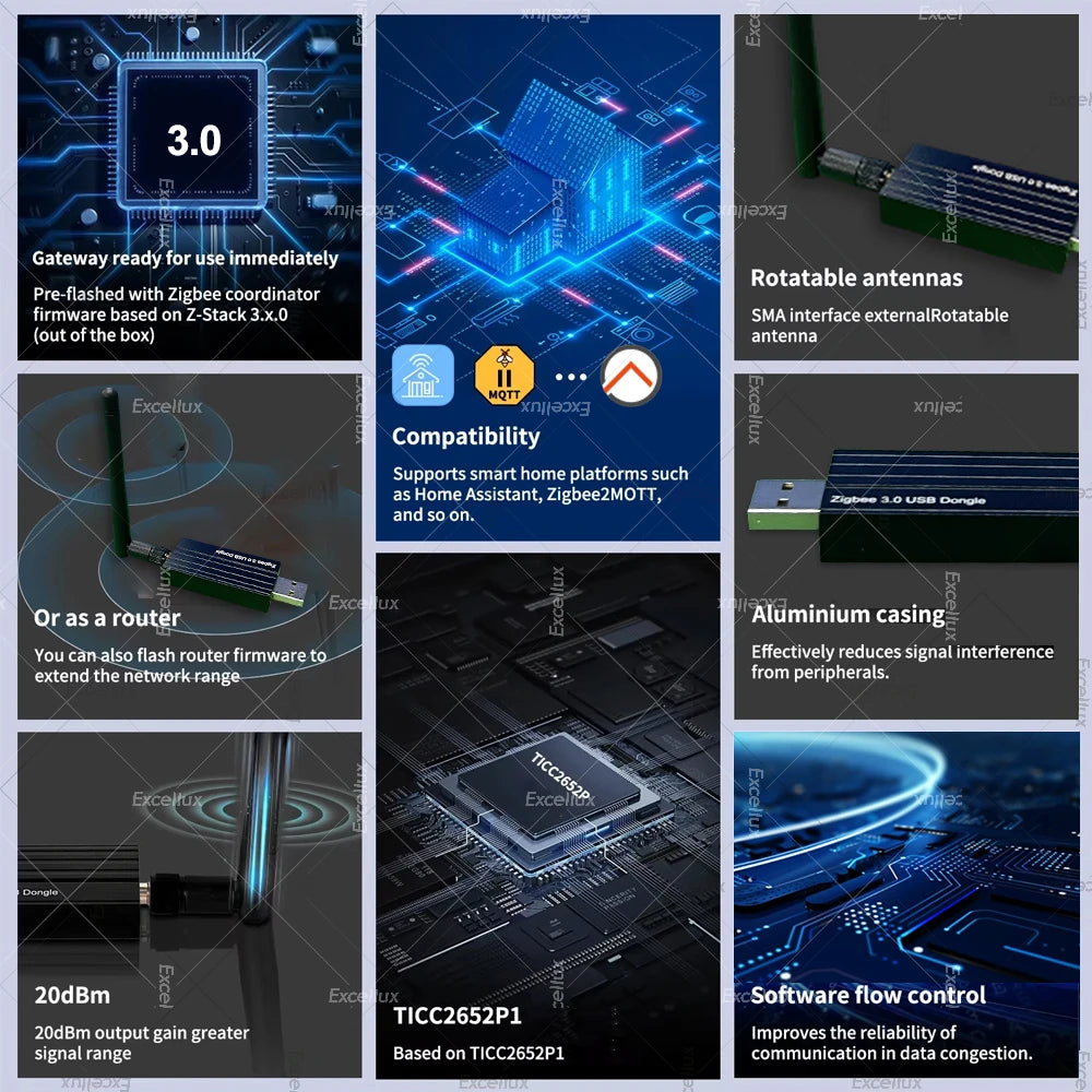 Zigbee 3.0 USB Dongle Universal Wireless Zigbee Gateway Hub Home Automation Support Home Assistant Zigbee2MQTT ,OpenHAB,Raspbian