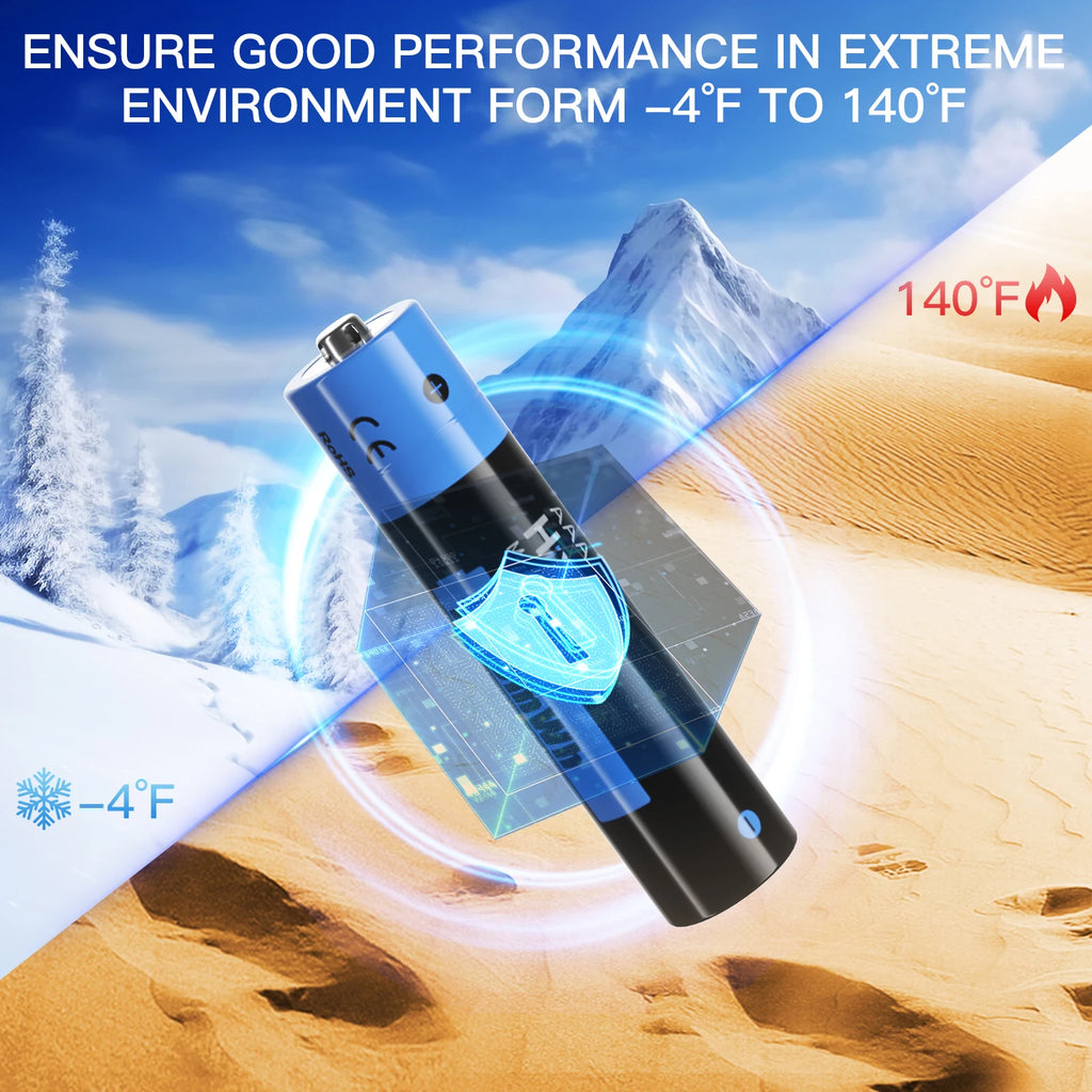 1.5V AA & AAA Rechargeable Lithium Batteries – Fast Charge 2025, For Cameras, Remotes & Smart Devices