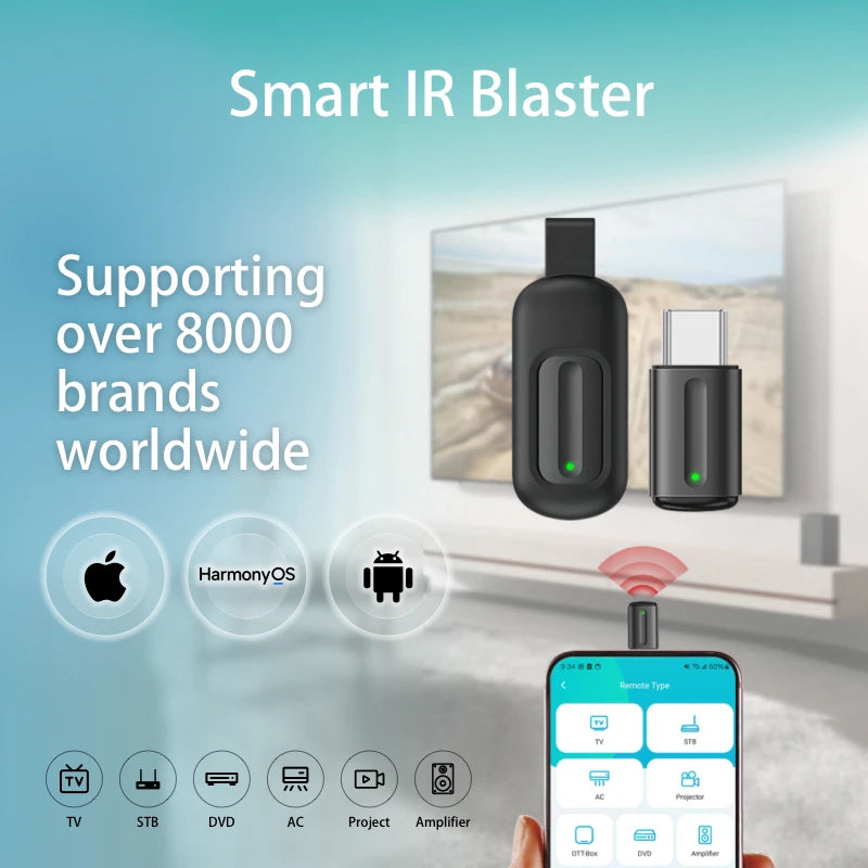 2025 New 5th Generation Capsule Smart Universal Remote Control 3-in-1 Mobile Phone Infrared Transmitter Suitable for Android iOS