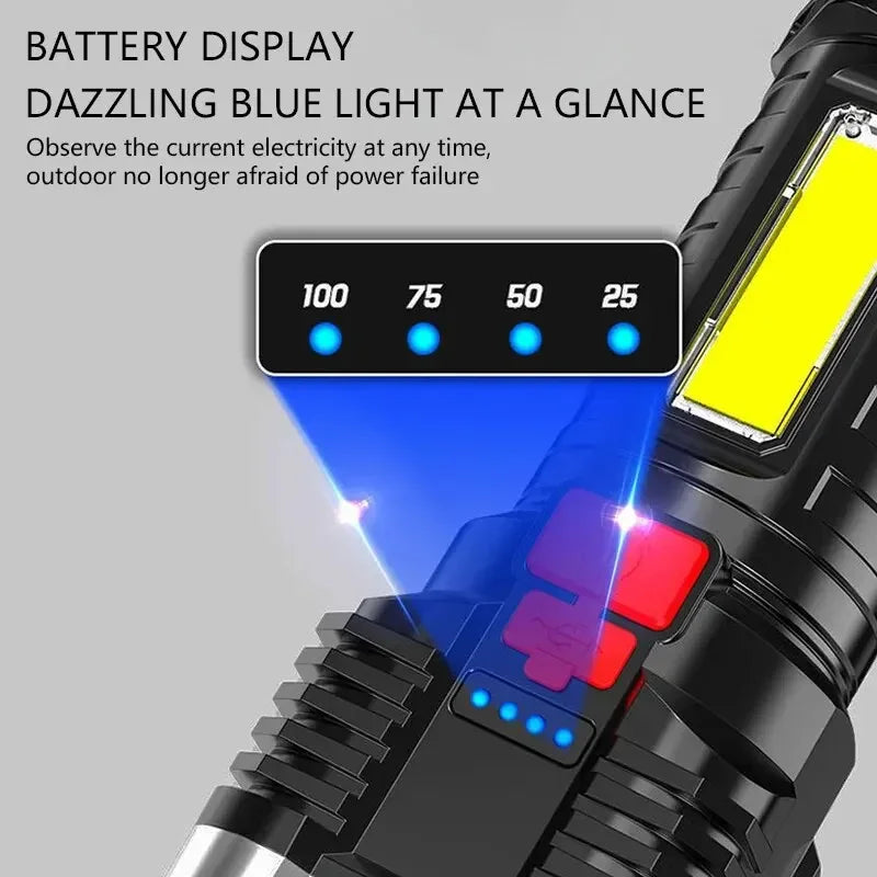 5LED Rechargeable Flashlight – Spotlight & Side Light, 3 Modes