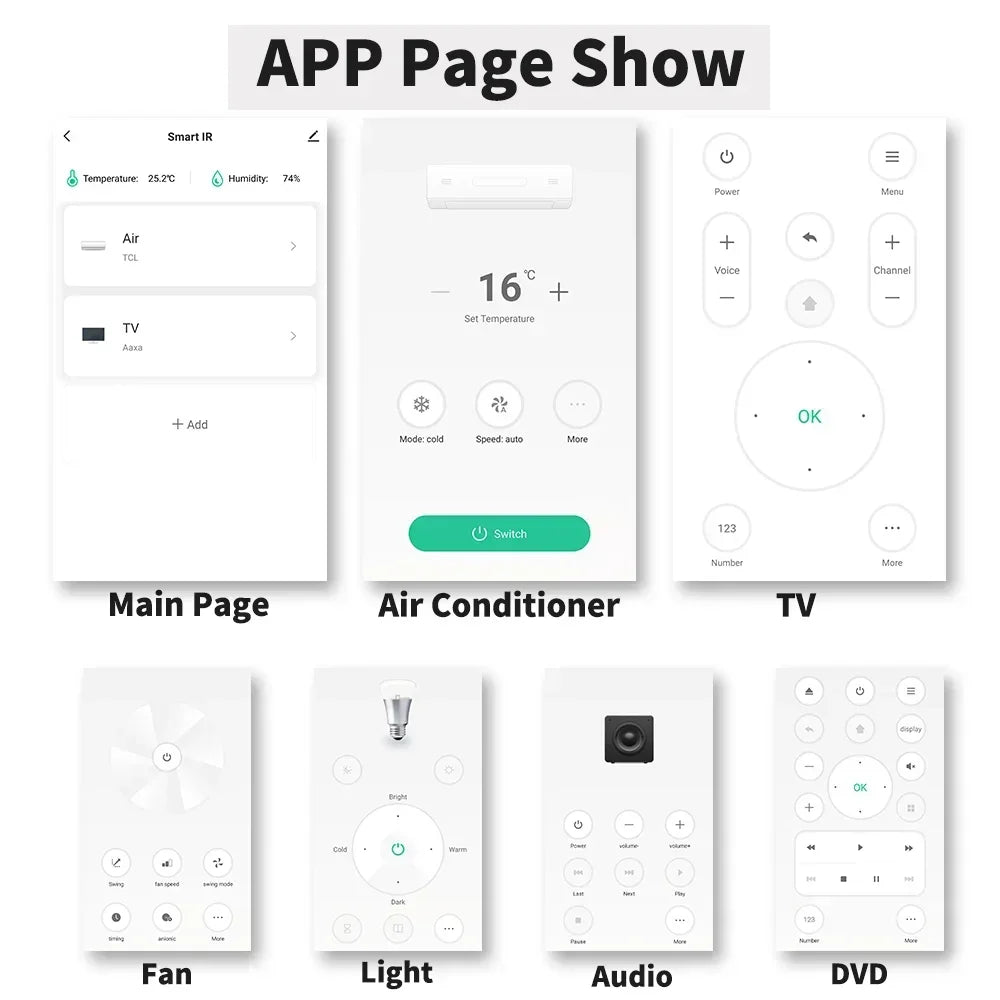 Tuya WiFi IR Remote Control With Temperature Humidity Sensor Smart Home automatic for Air Conditioner TV Work with Alexa