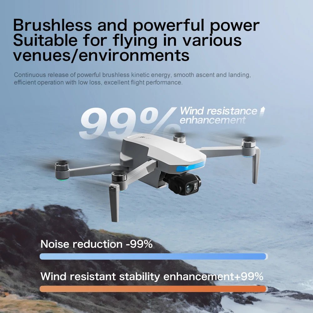 New S-X1 Drones with Screen 3-Axis Anti-shake Gimbal Brushless Motors Aerial RC Quadcopters 5G GPS 8K HD EIS Cameras Quadcopters