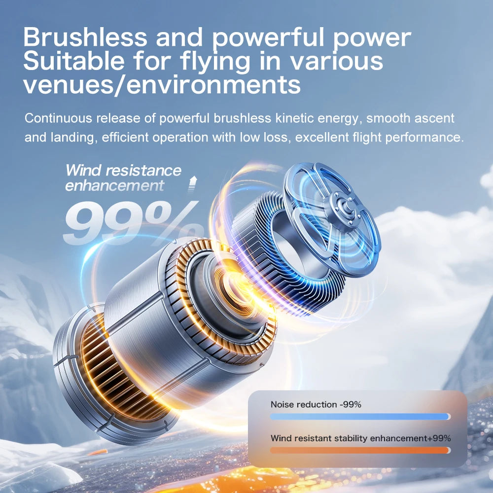 Professional Drone GT8 8K Wide-Angle HD 1080P Camera WiFi FPV Height Hold Foldable RC Drone Quadrotor Helicopter Children's Toys