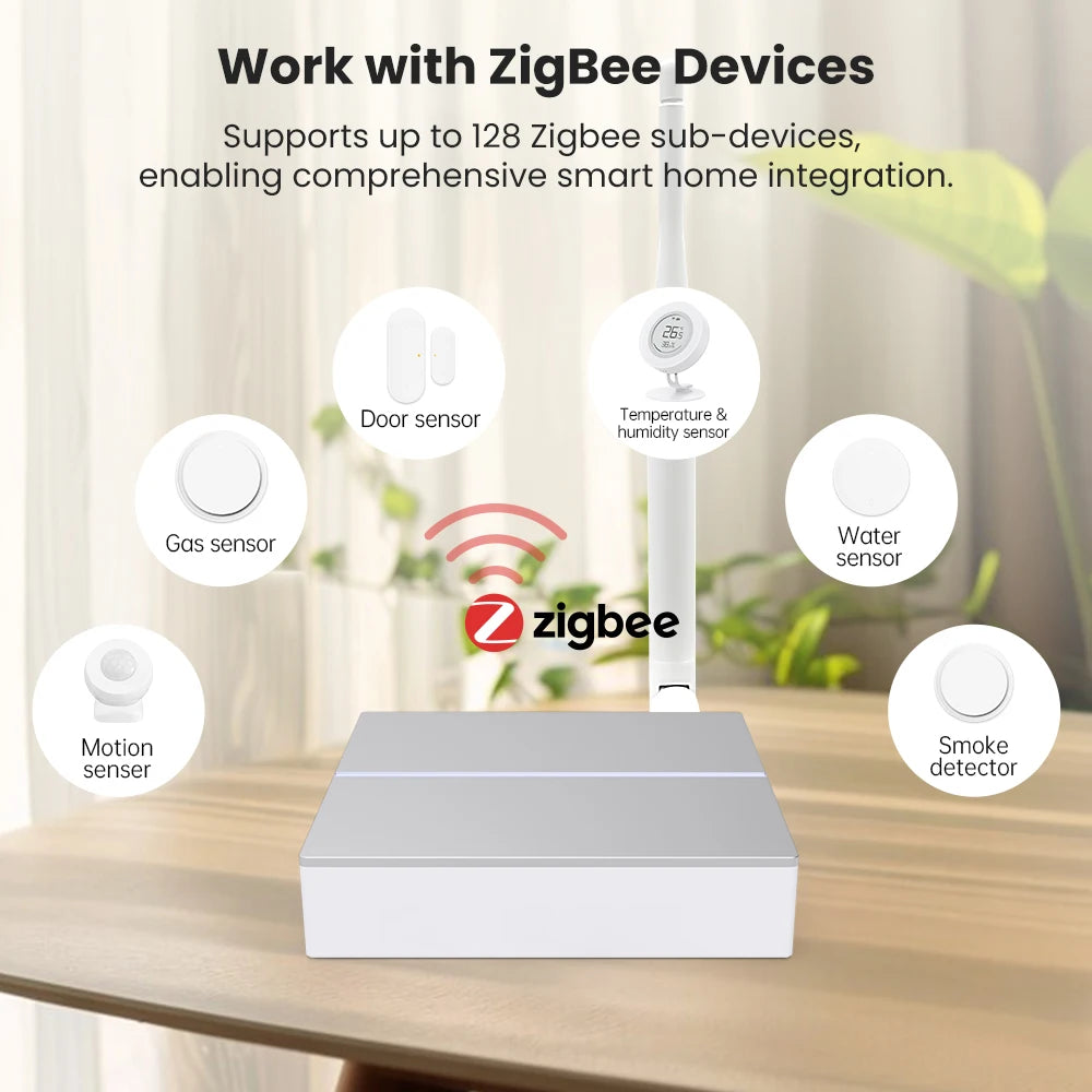 AVATTO Tuya ZigBee Gateway Hub with Antenna Smart Gateway Bridge Wired Mesh Hub for Home Automation Works with Alexa Google Home