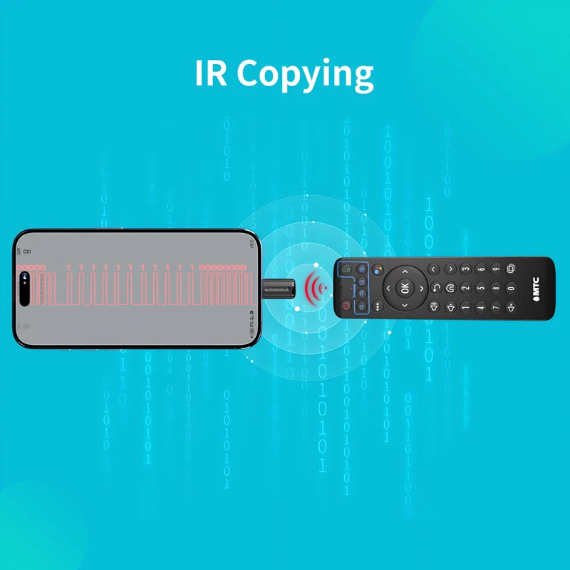 2025 New 5th Generation Capsule Smart Universal Remote Control 3-in-1 Mobile Phone Infrared Transmitter Suitable for Android iOS