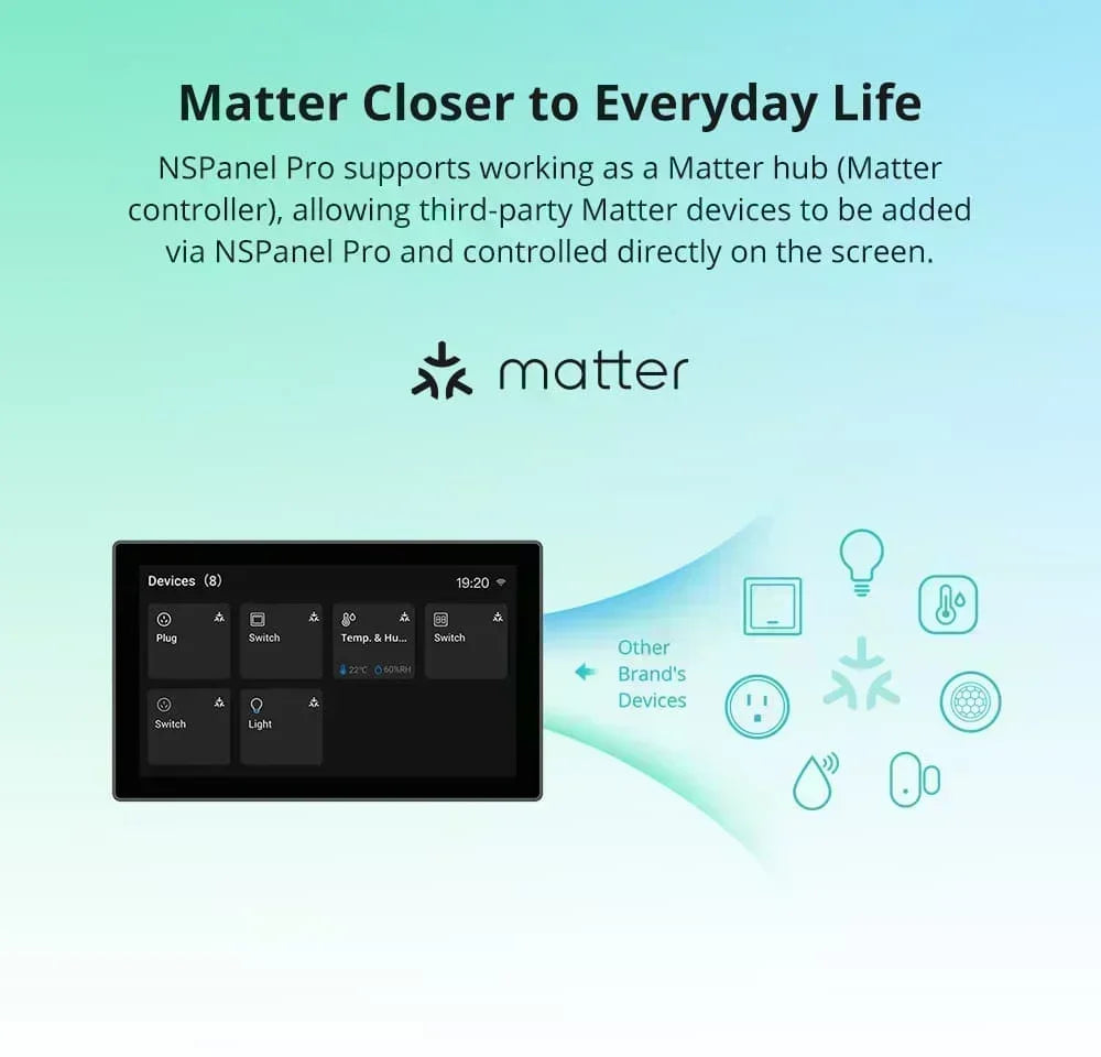 Sonoff Nspanel Pro 120 Smart Home Control Panel Ns Panel Sonoff Pro Power Consumption Smart Home Automation Work with Evelink