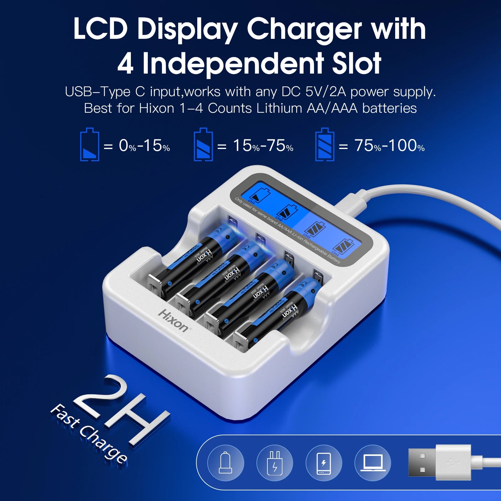1.5V AA & AAA Rechargeable Lithium Batteries – Fast Charge 2025, For Cameras, Remotes & Smart Devices